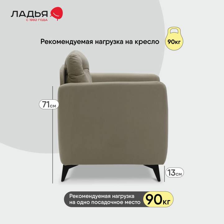 Нераскладное кресло Тиволи айвори велюр 