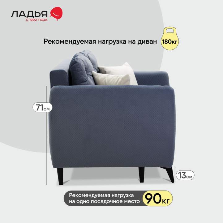 Прямой мини диван Тиволи 120 Серо-синий велюр 