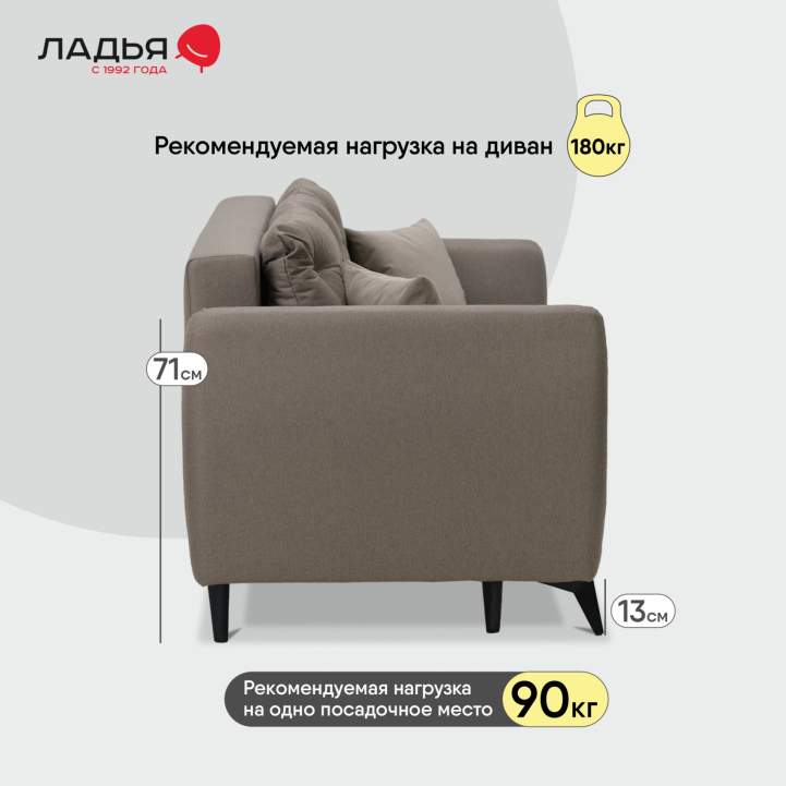 Прямой диван Тиволи капучино велюр