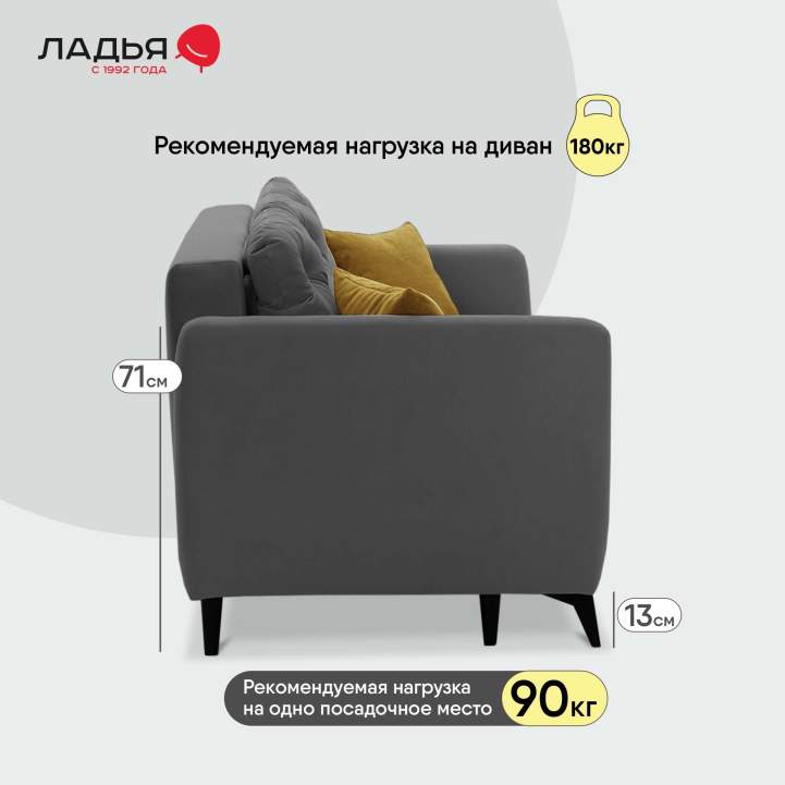 Прямой диван Тиволи Серый велюр 