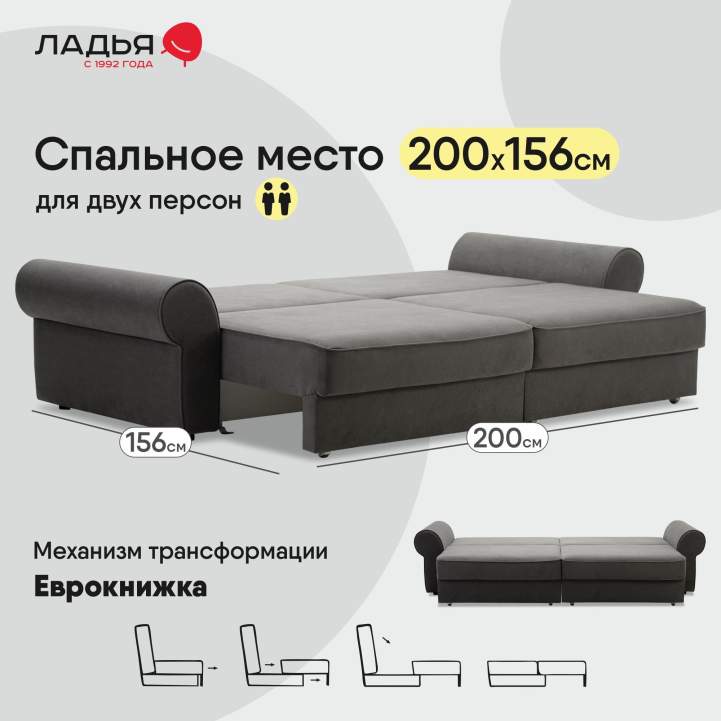 Прямой диван Тьерри Антрацитовый велюр