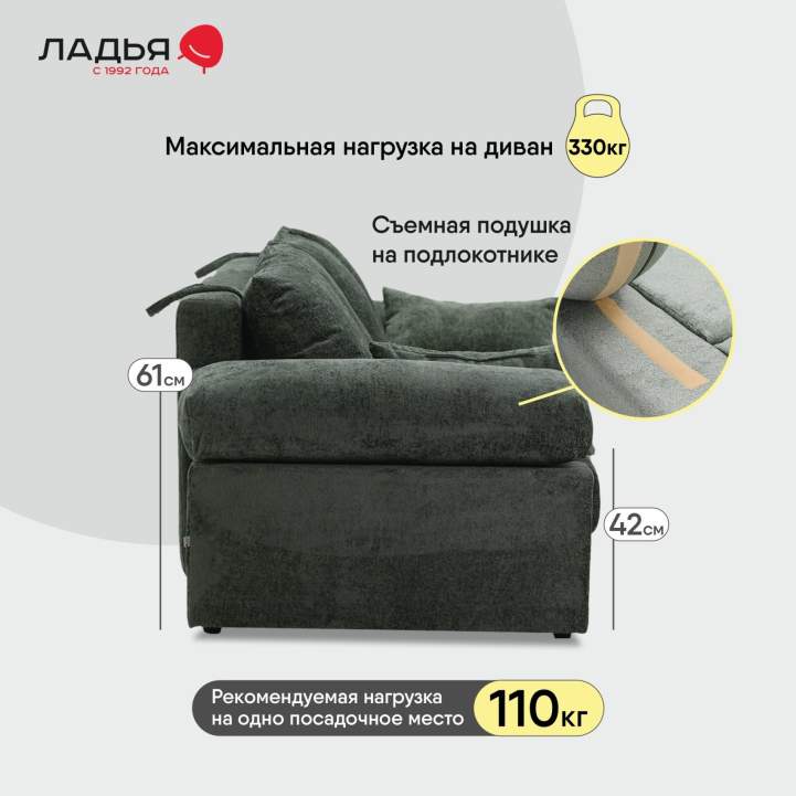 Прямой диван Тайлин Зеленый шенилл