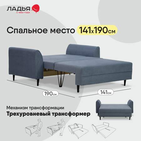 Прямой мини диван Касита 140 голубой велюр