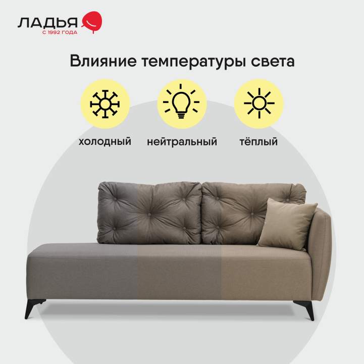 Угловая кушетка Тиволи 190 коричневая рогожка