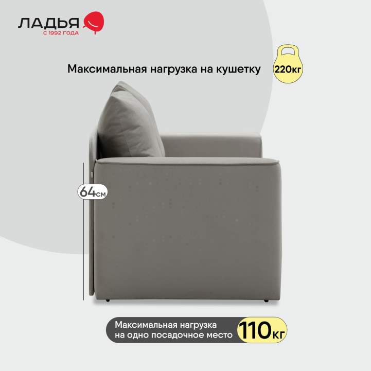 Прямой мини диван-кушетка Мокка Дымчатый серый велюр 