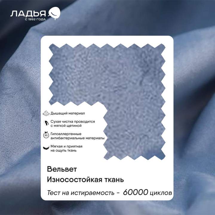 Двуспальная кровать Артэ 160 голубой велюр