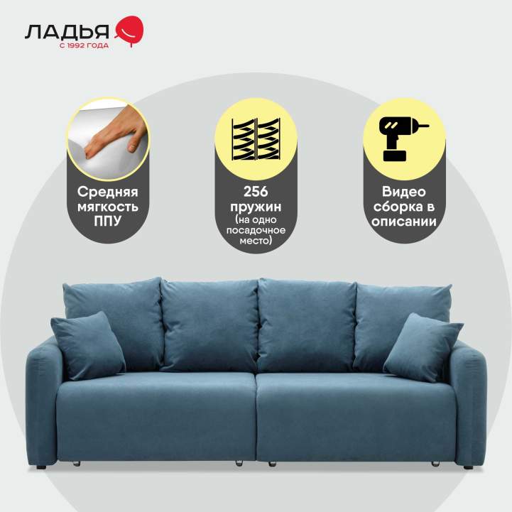 Прямой диван Волда Индиго велюр