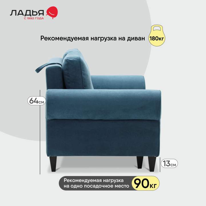 Прямой мини диван Гизела 140 Индиго велюр 