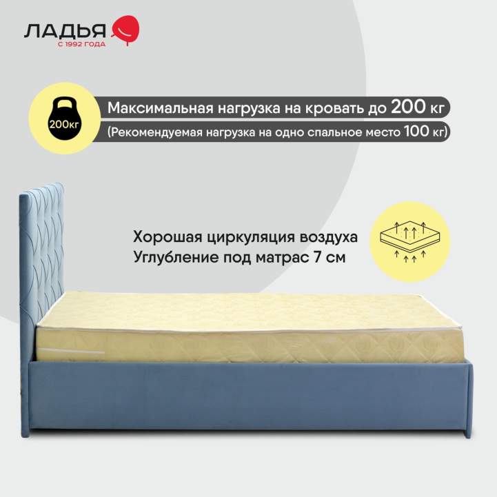 Двуспальная кровать Артэ 160 голубой велюр