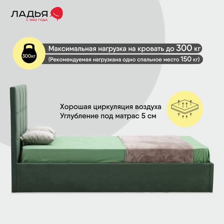 Нави 180 Ultra Olive