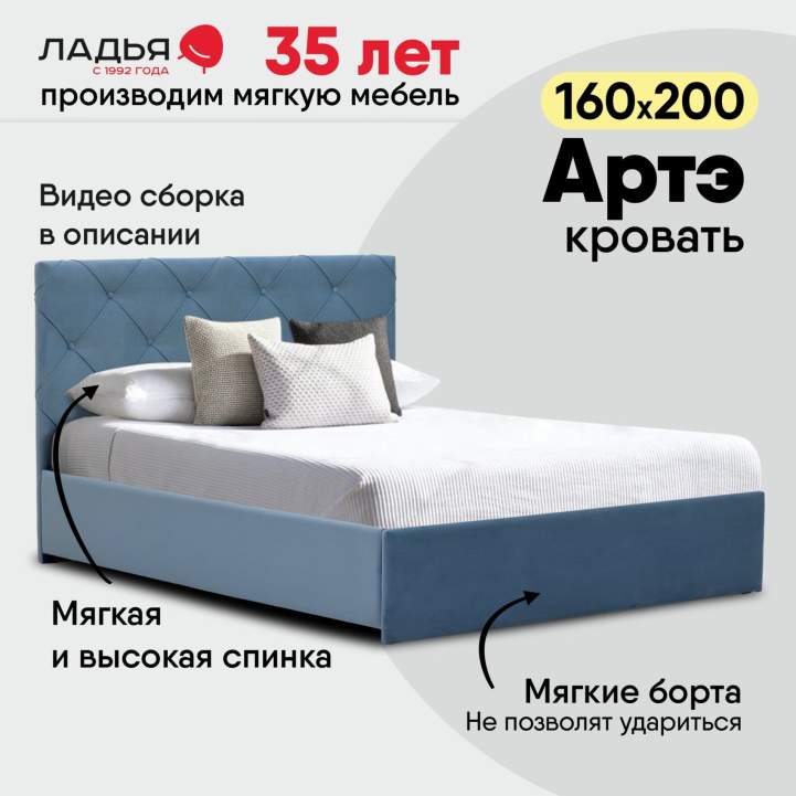 Двуспальная кровать Артэ 160 голубой велюр