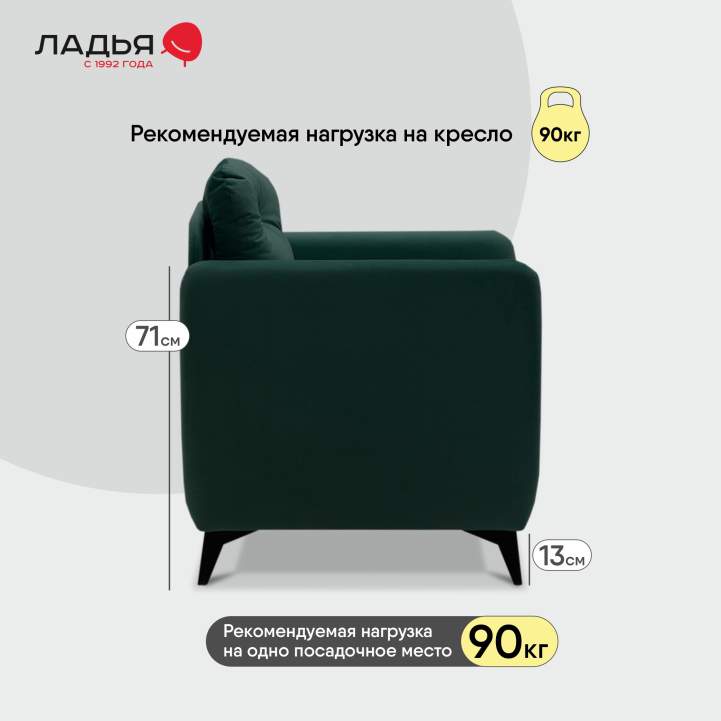 Нераскладное кресло Тиволи изумрудный велюр 