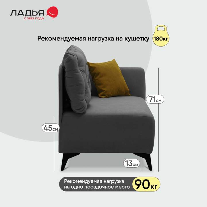 Угловая кушетка Тиволи 120 Серый велюр