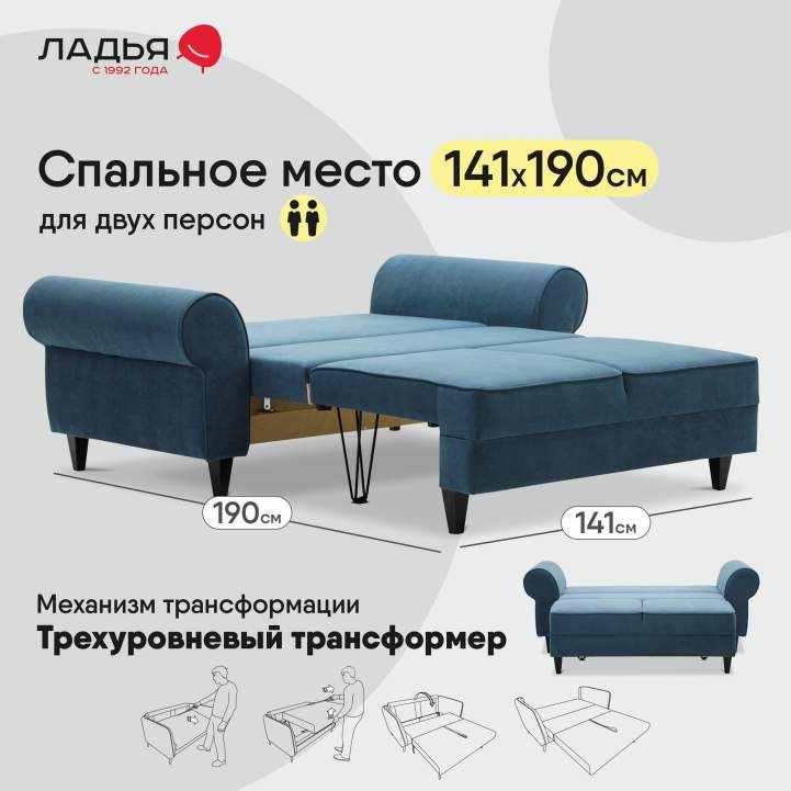 Прямой мини диван Гизела 140 Индиго велюр 