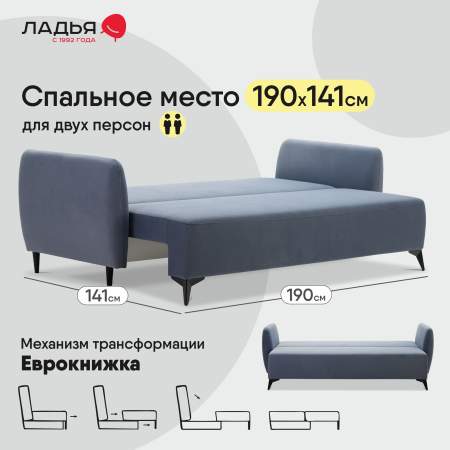Прямой диван Тиволи Серо-синий велюр Уцененный