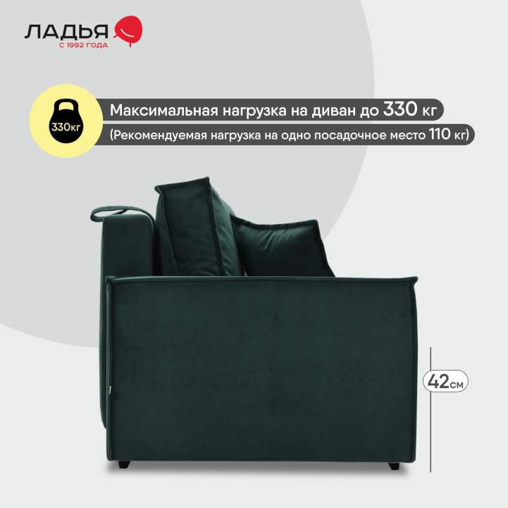 Прямой диван Фабио Изумрудный велюр