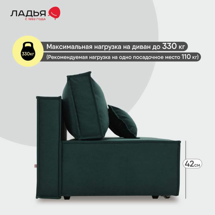 Прямой диван Фабио Fit Изумрудный велюр