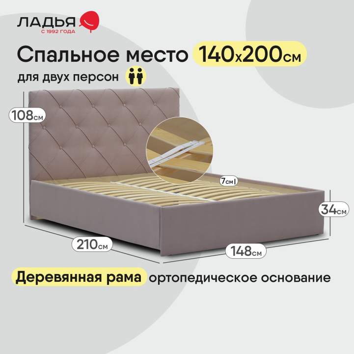 Двуспальная кровать Артэ 140 розовый велюр