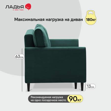 Прямой мини диван Касита 140 изумрудный велюр