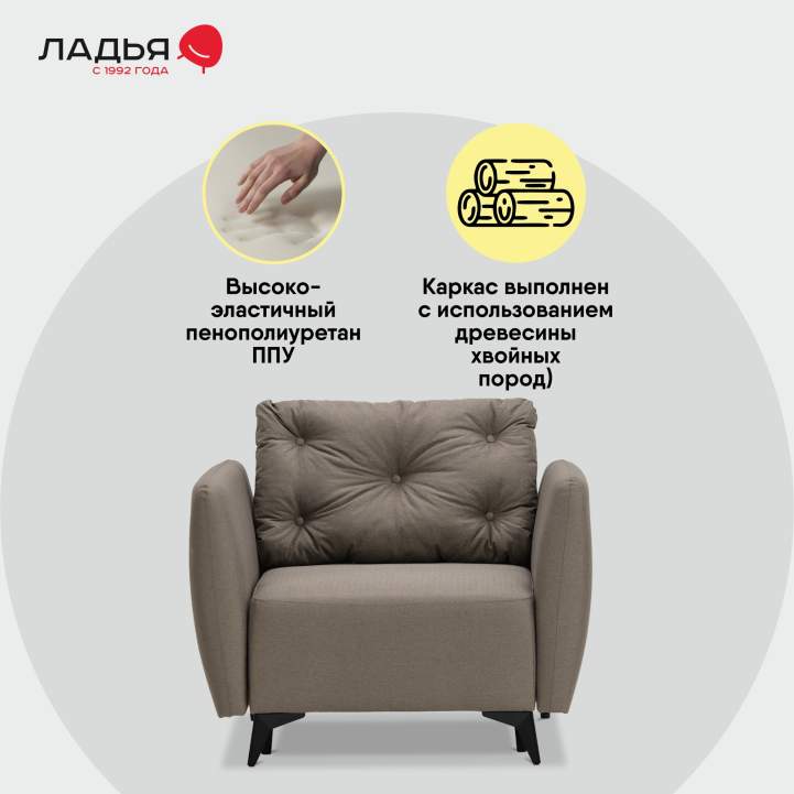 Раскладное кресло Тиволи коричневая рогожка