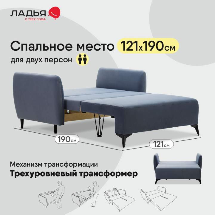 Прямой мини диван Тиволи 120 Серо-синий велюр 