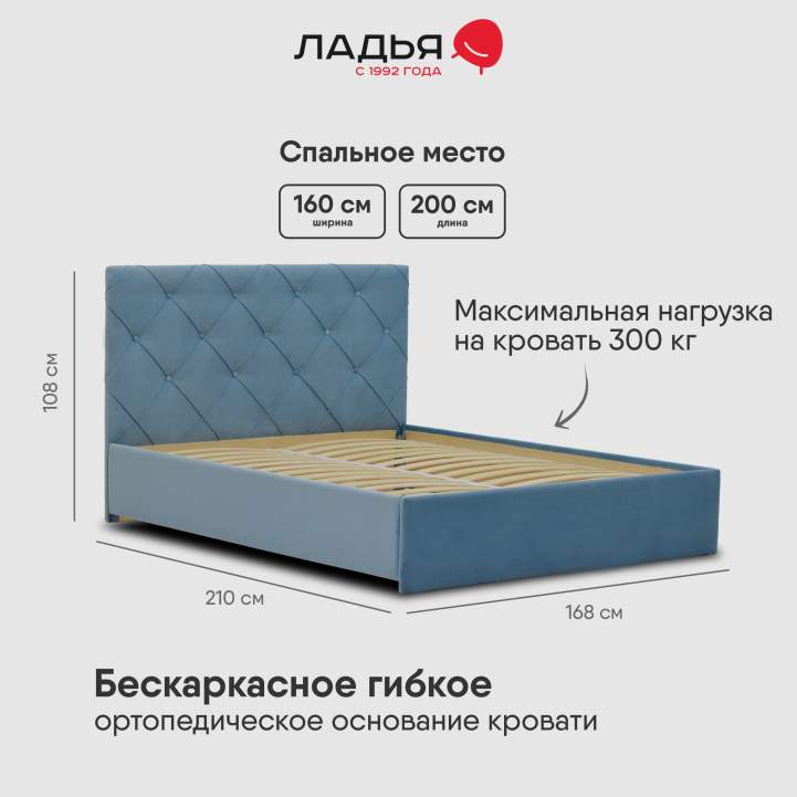 Двуспальная кровать Артэ 160 голубой велюр
