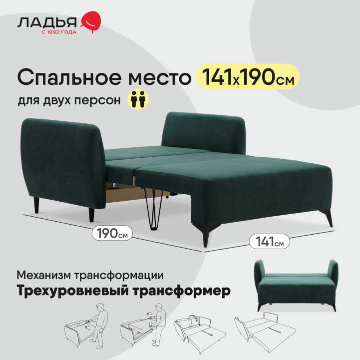 Прямой мини диван Тиволи 140 Изумрудный велюр