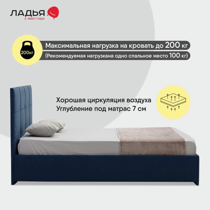 Двуспальная кровать Келли 160 синий велюр