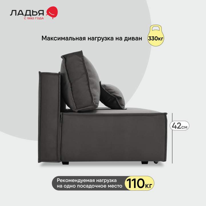 Прямой диван Фабио Fit Cерый велюр