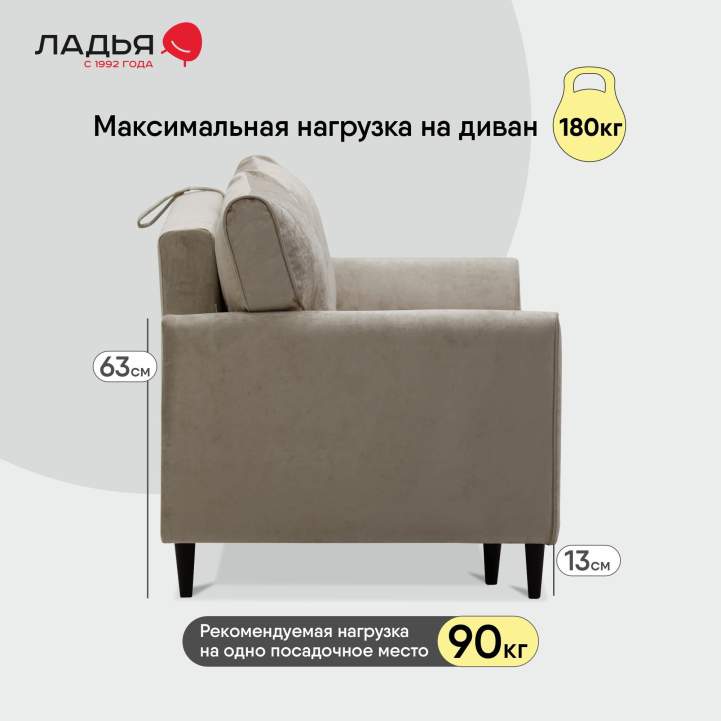 Прямой мини диван Касита 120 Жемчужно-бежевый велюр