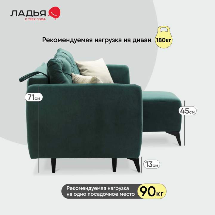 Угловой диван Тиволи Изумрудный велюр 